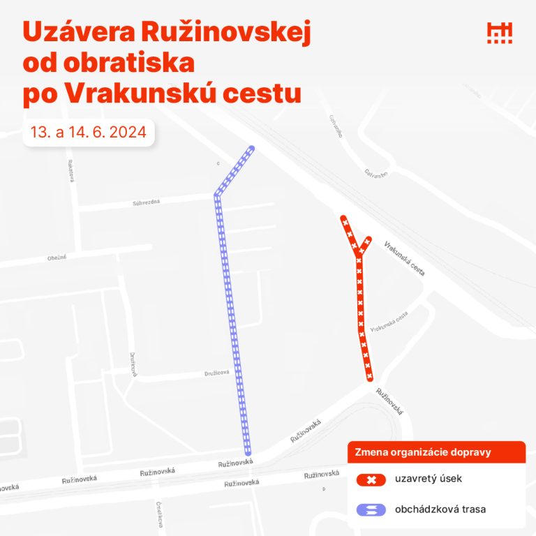 uzávera Bratislava