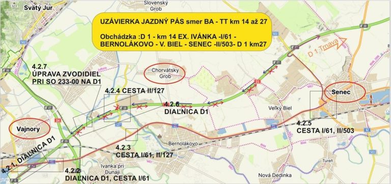 uzatvoria na niekoľko hodín diaľnicu D1 pri Bratislave v smere na Trnavu