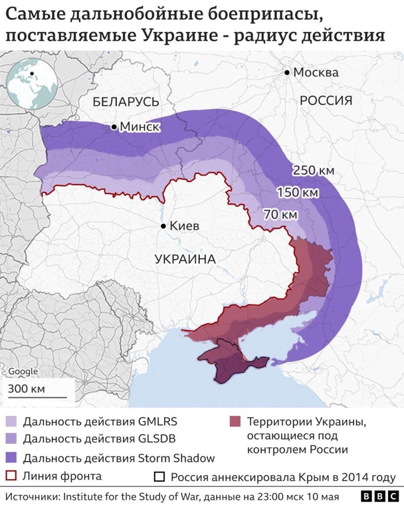 250 km dostrel munície dodávanej na Ukrajinu