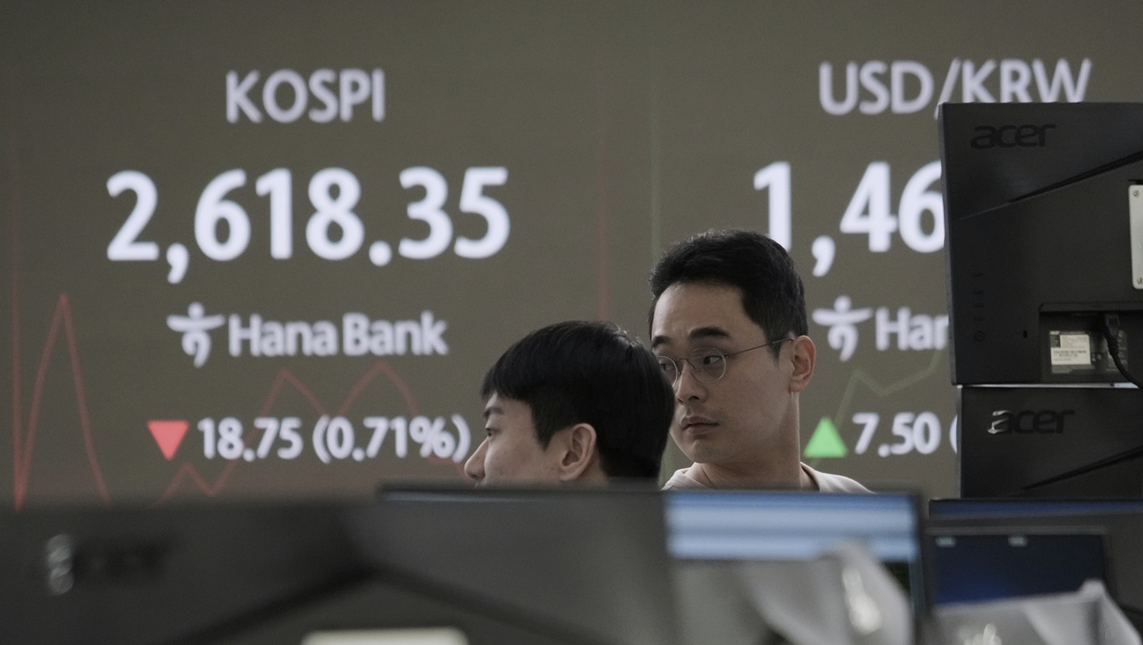 South Korea Financial Markets fiančné trhy